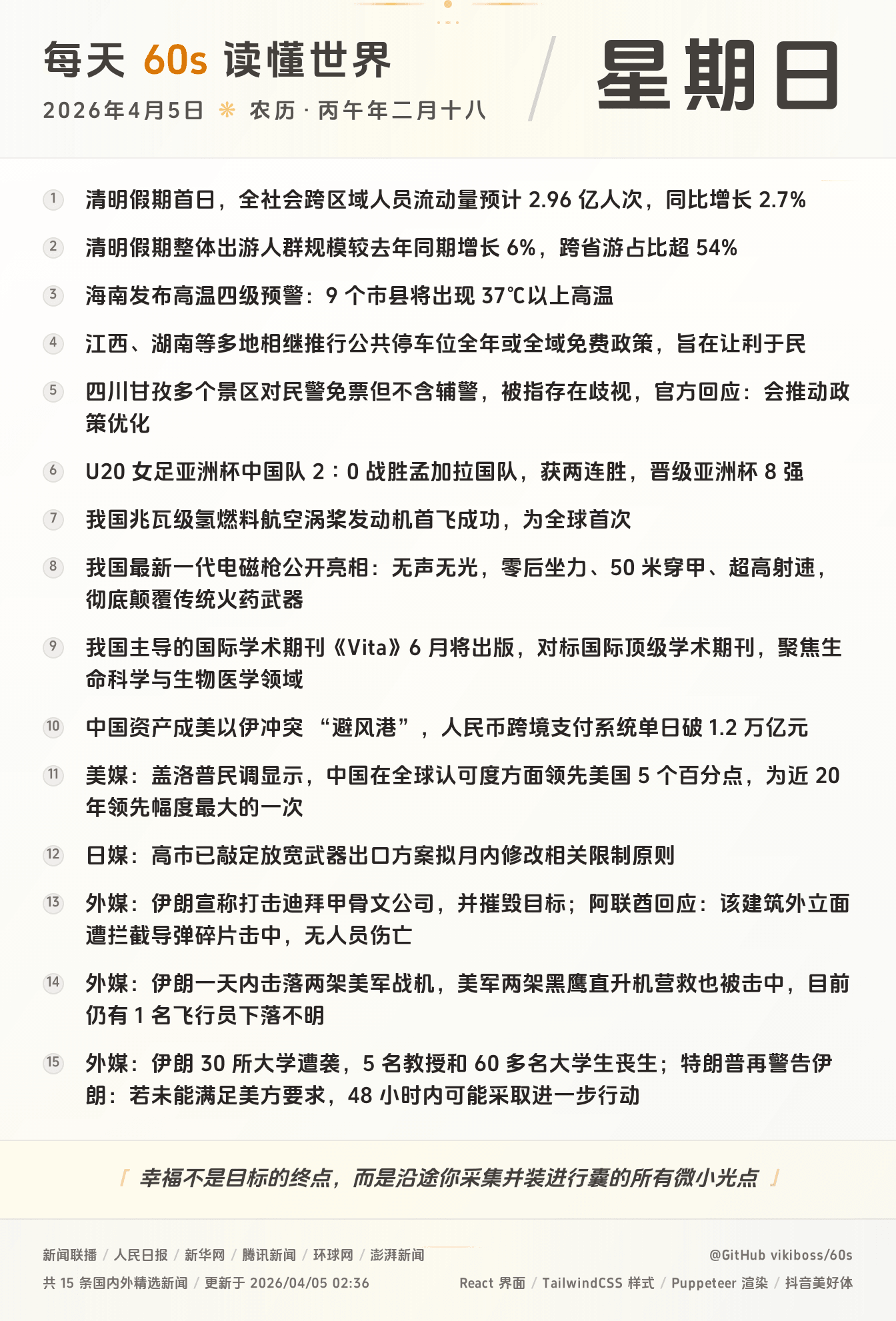 2026年04月05日新闻快讯-九零社区