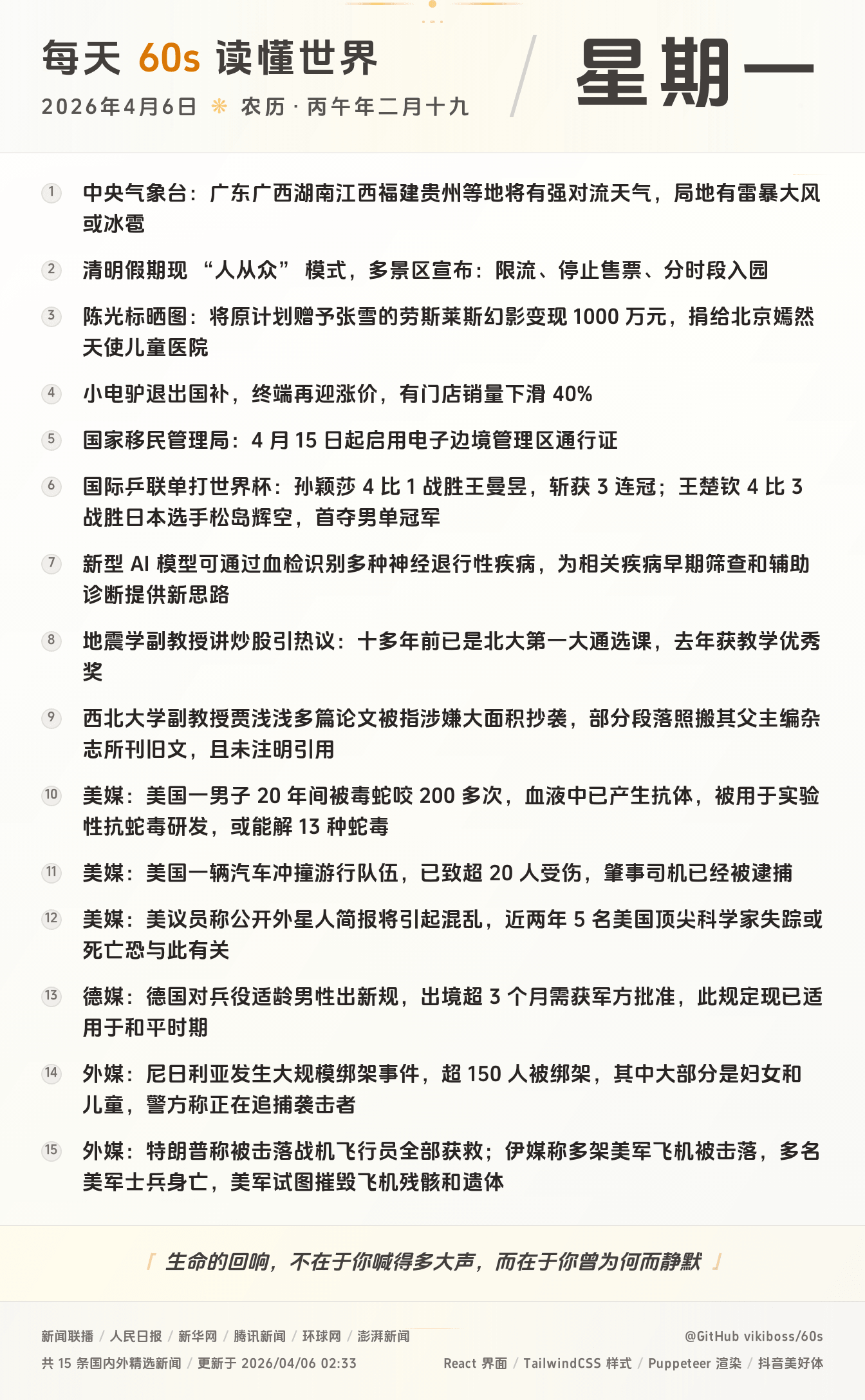 2026年04月06日新闻快讯-九零社区