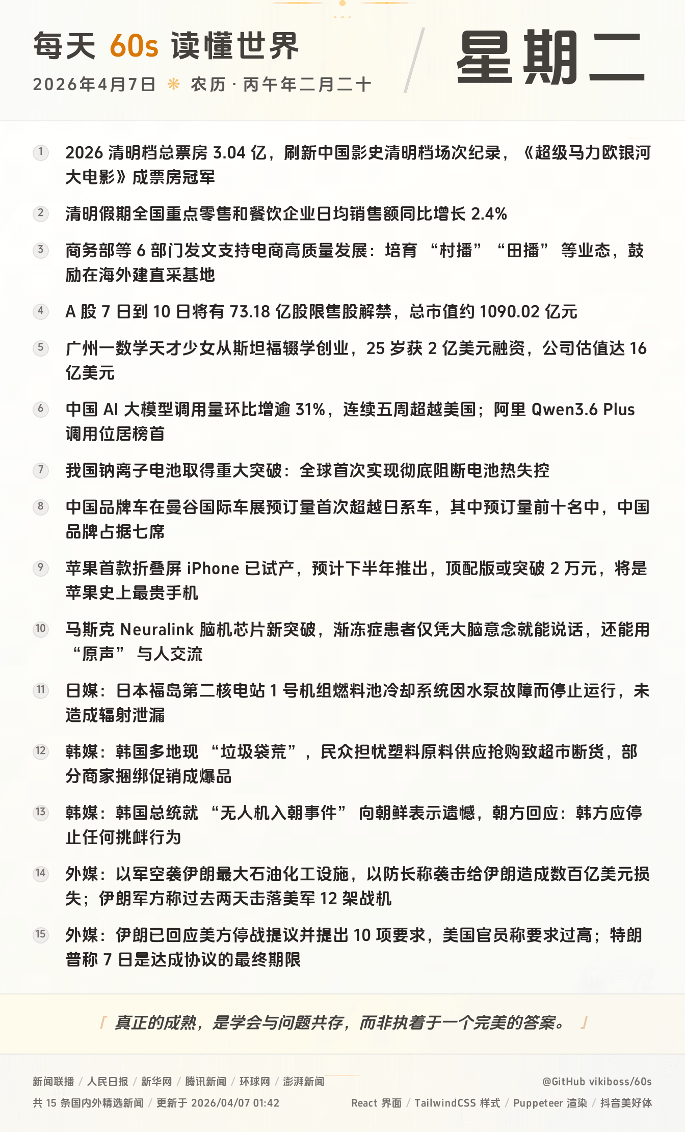 2026年04月07日新闻快讯-九零社区