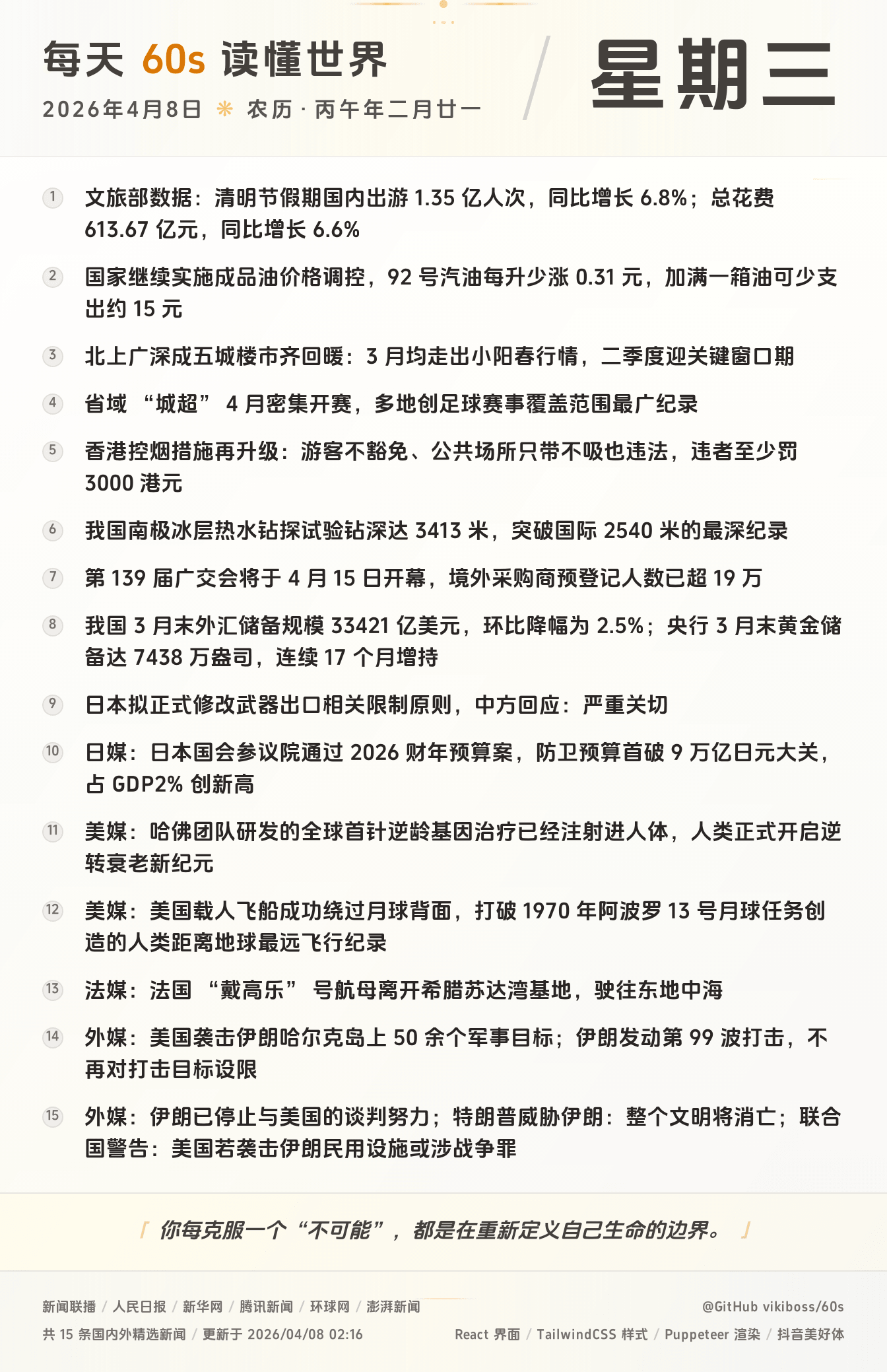 2026年04月08日新闻快讯-九零社区