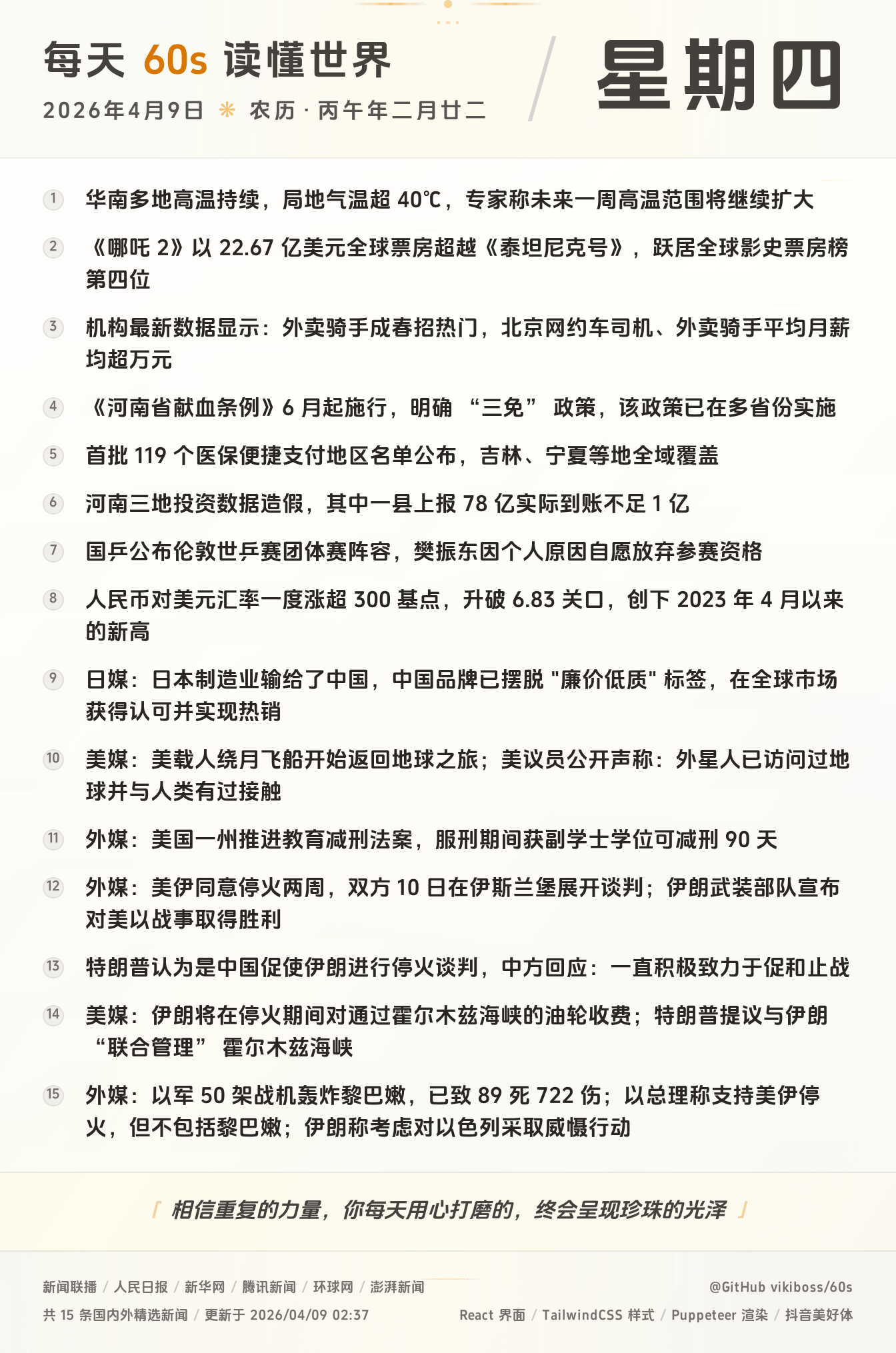 2026年04月09日新闻快讯-九零社区