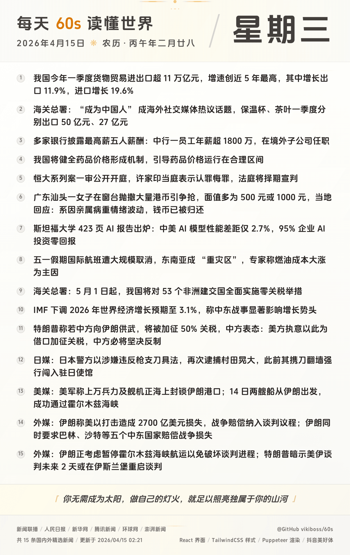 2026年04月15日新闻快讯-九零社区