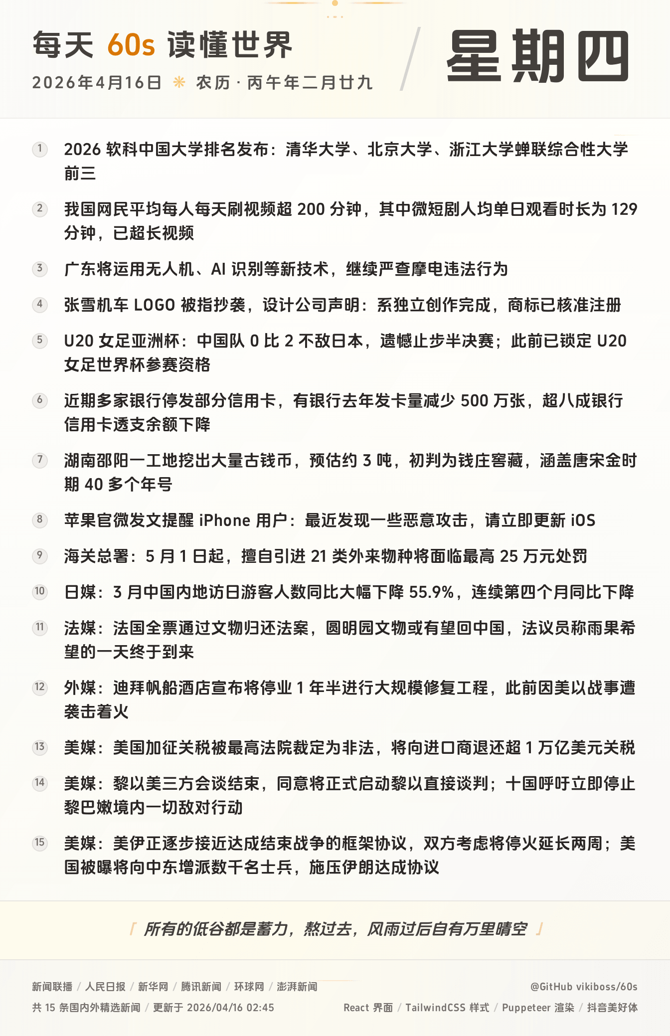 2026年04月16日新闻快讯-九零社区