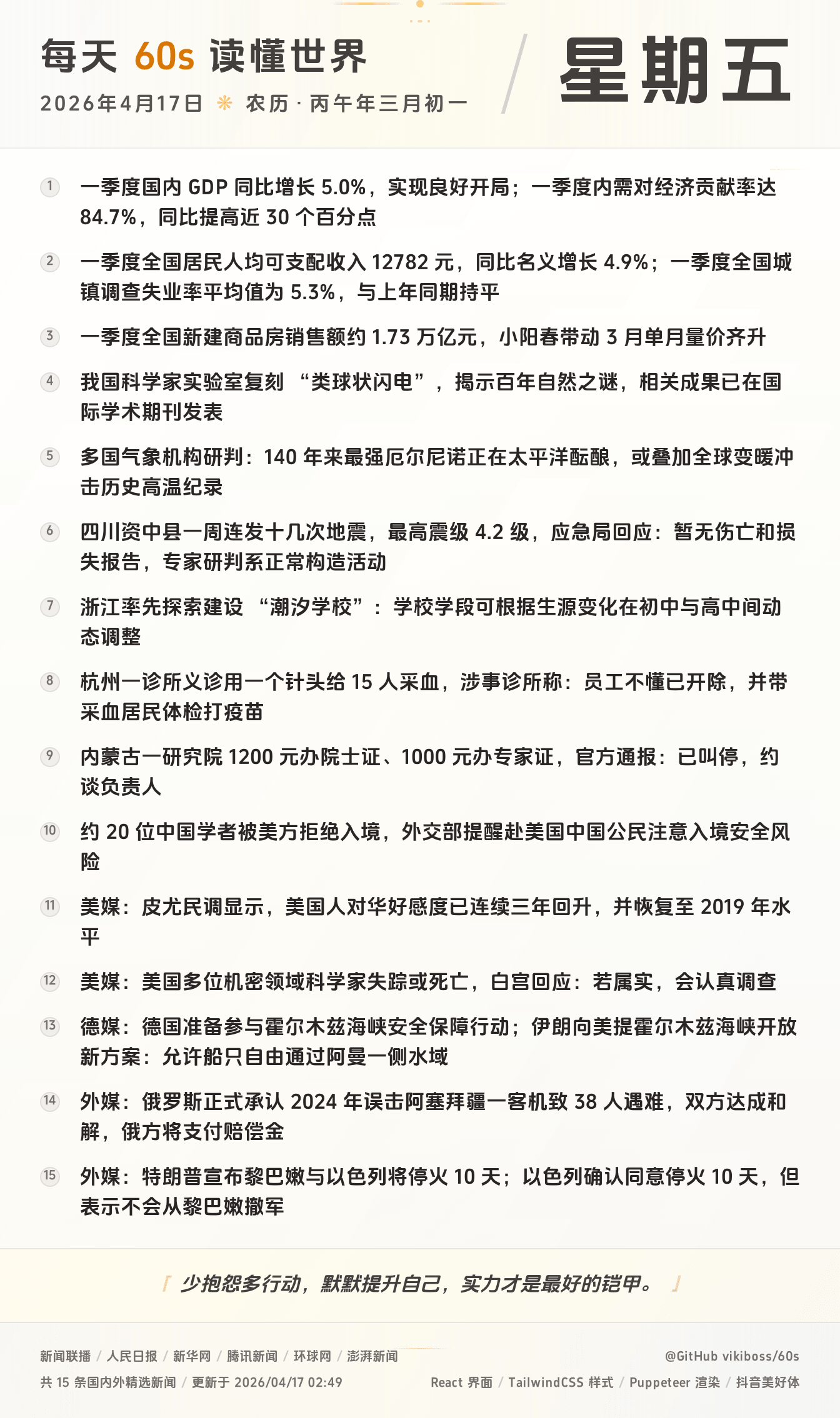 2026年04月17日新闻快讯-九零社区