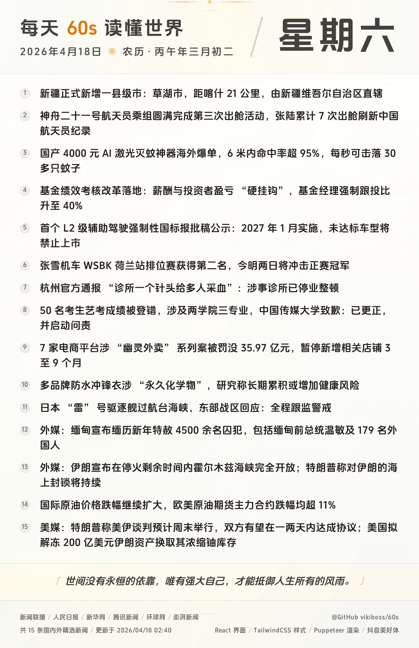 2026年04月18日新闻快讯-九零社区