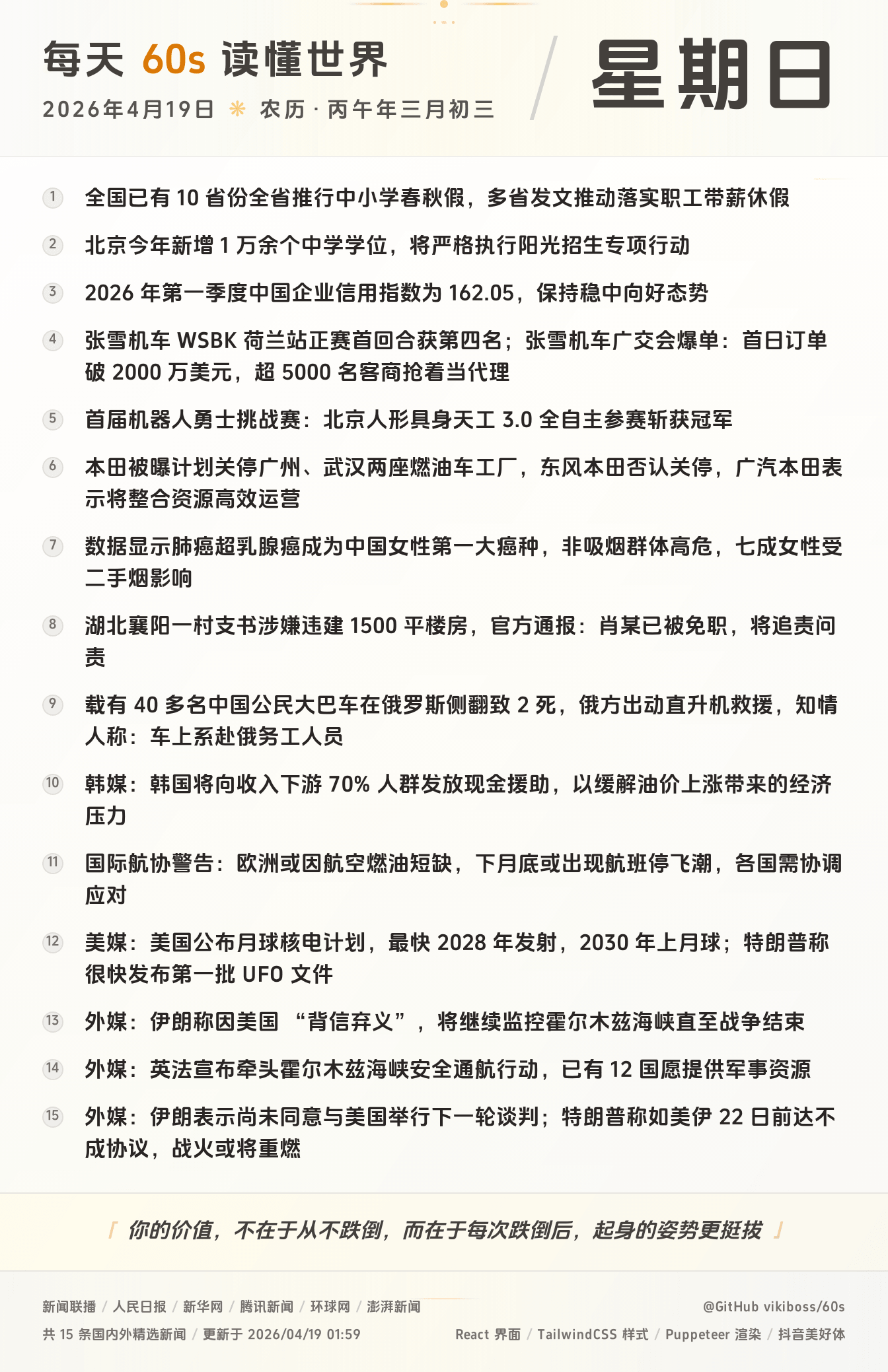 2026年04月19日新闻快讯-九零社区