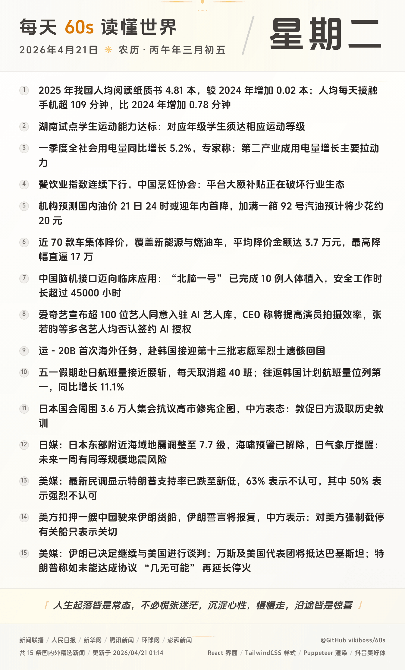 2026年04月21日新闻快讯-九零社区