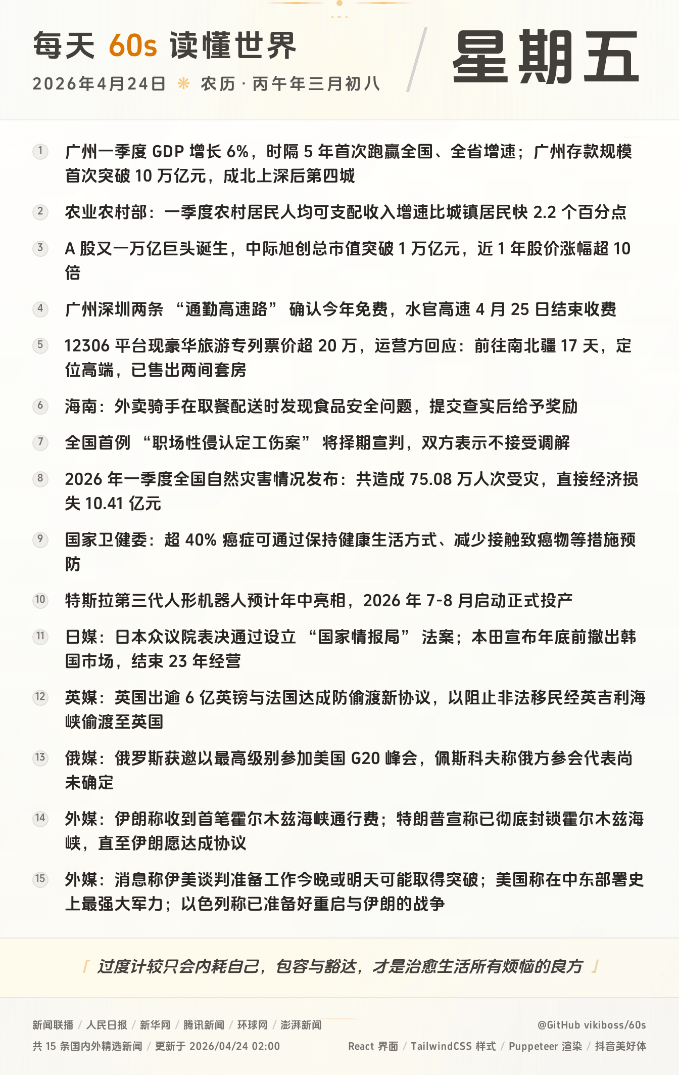 2026年04月24日新闻快讯-九零社区