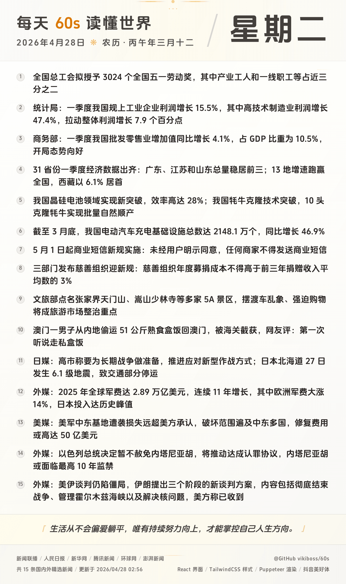 2026年04月28日新闻快讯-九零社区