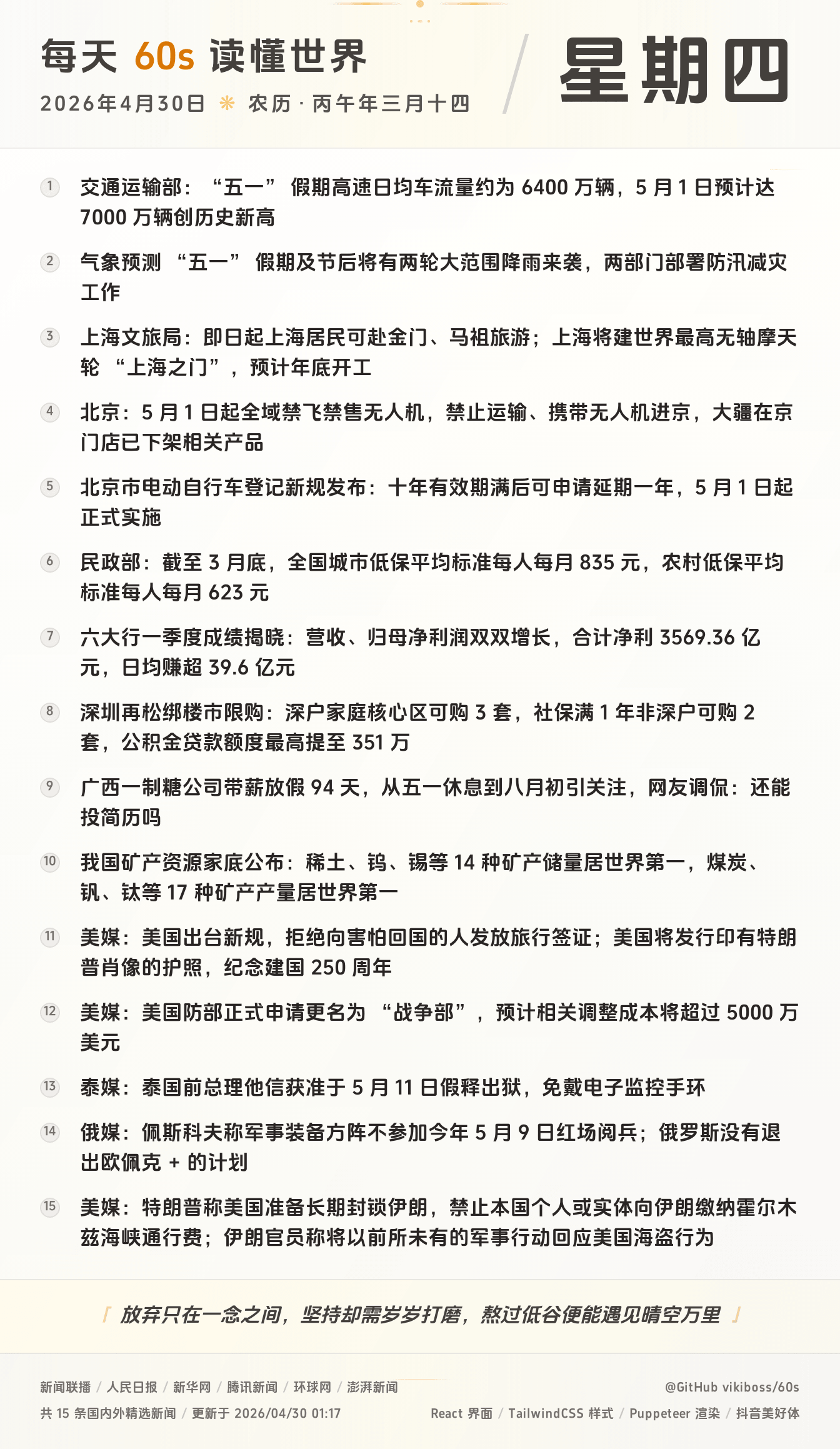 2026年04月30日新闻快讯-九零社区