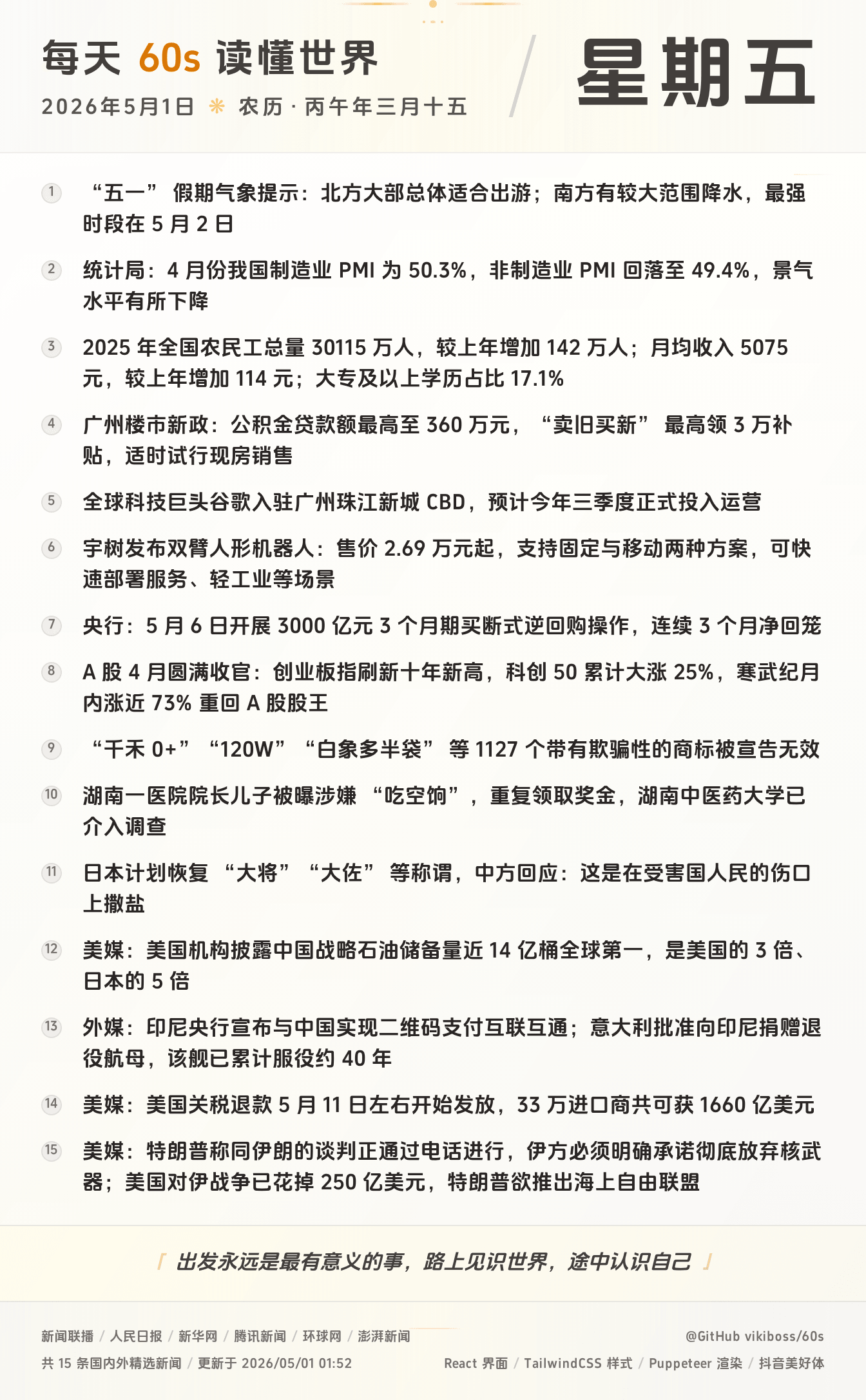 2026年05月01日新闻快讯-九零社区