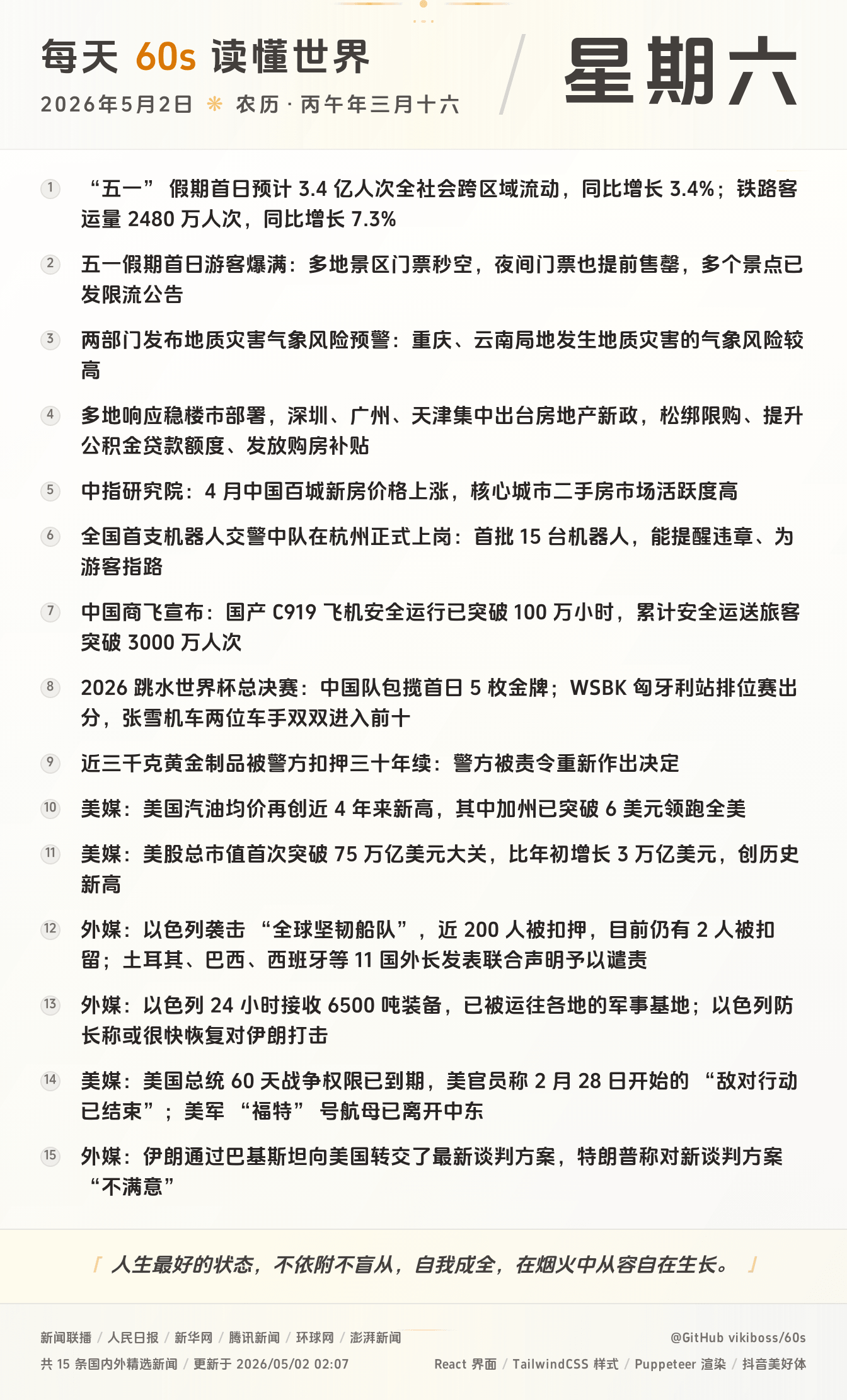 2026年05月02日新闻快讯-九零社区