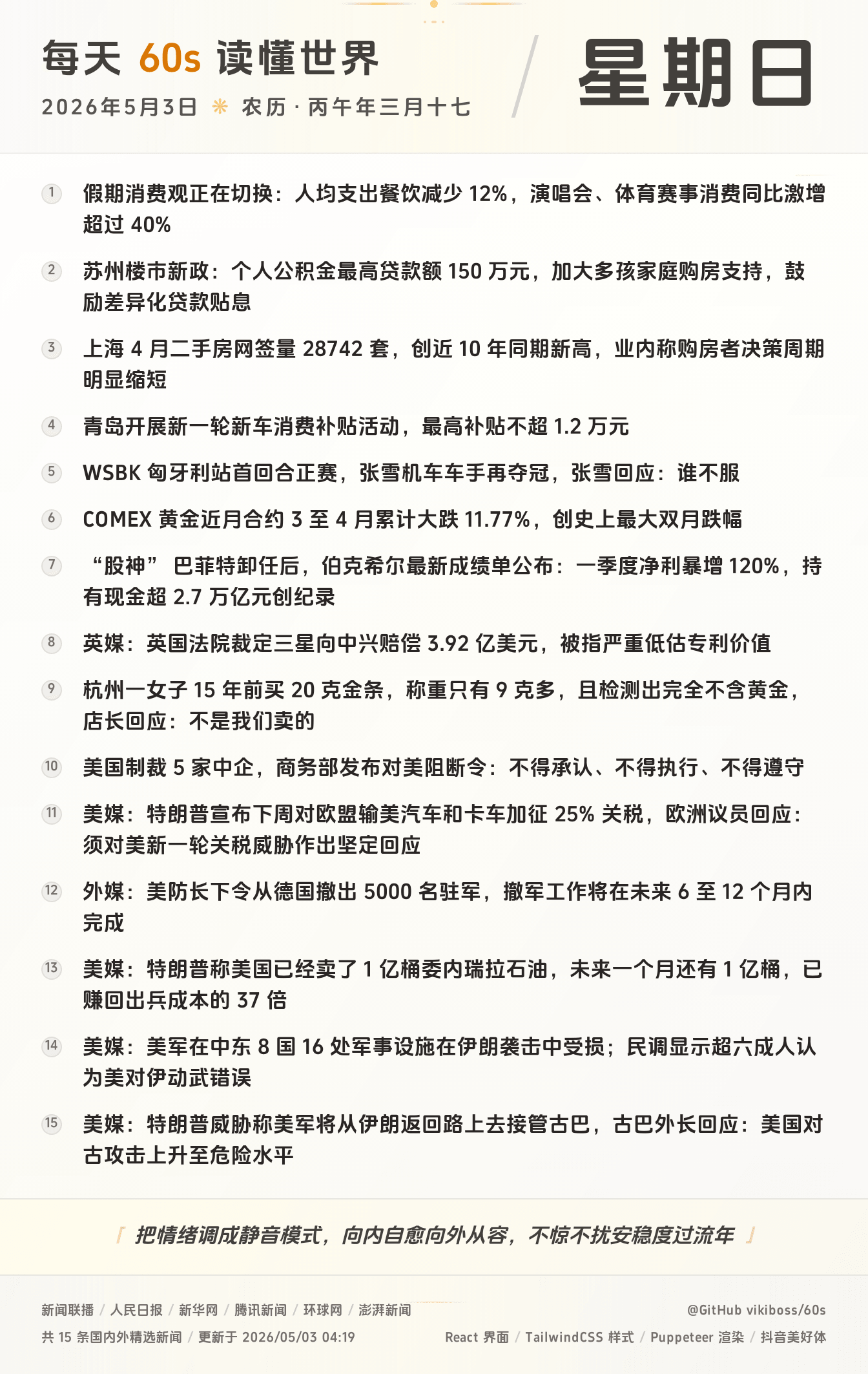 2026年05月03日新闻快讯-九零社区