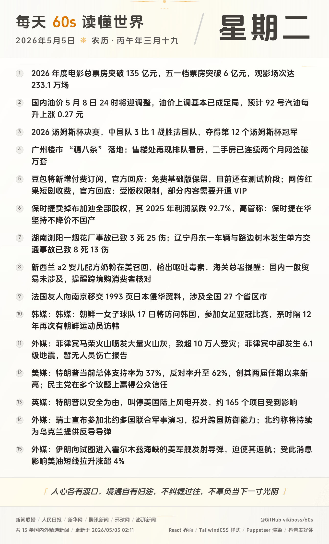 2026年05月05日新闻快讯-九零社区