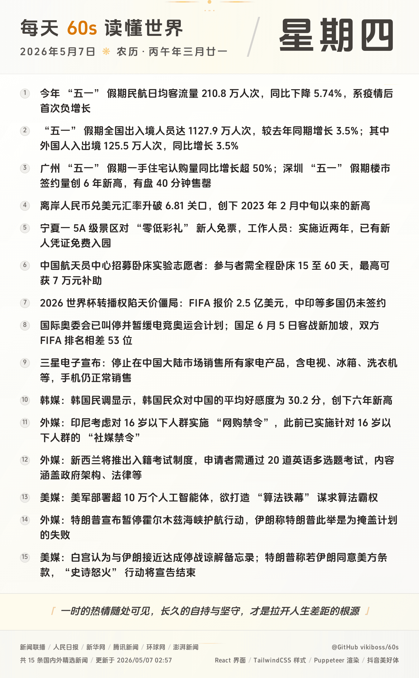 2026年05月07日新闻快讯-九零社区