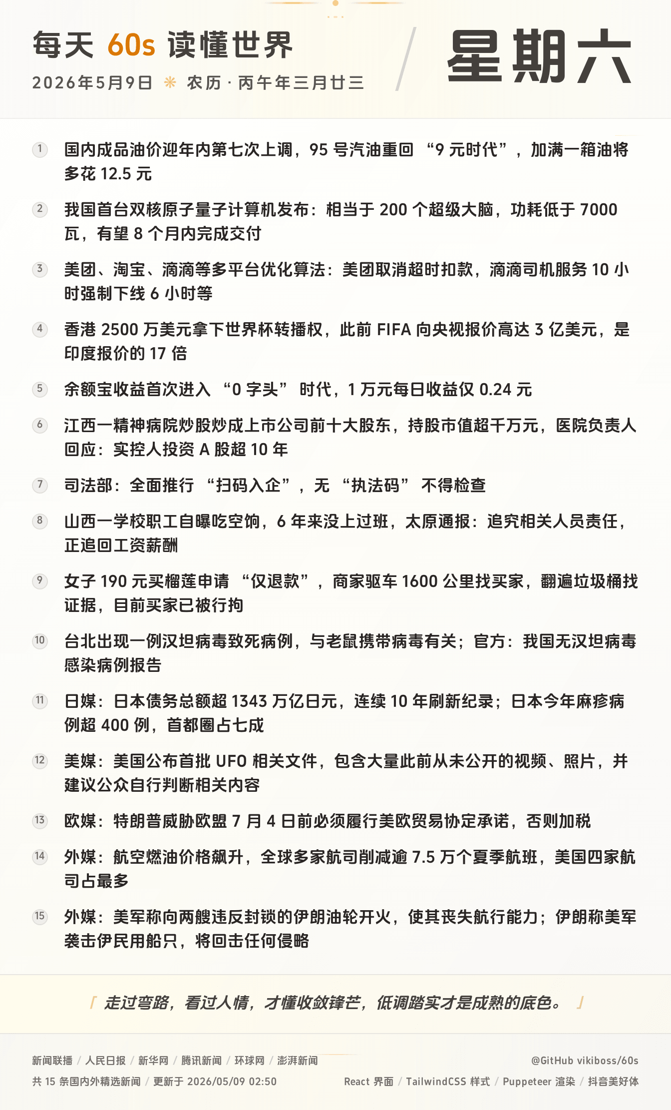 2026年05月09日新闻快讯-九零社区
