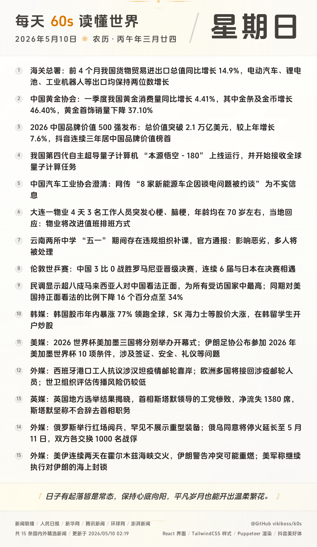 2026年05月10日新闻快讯-九零社区
