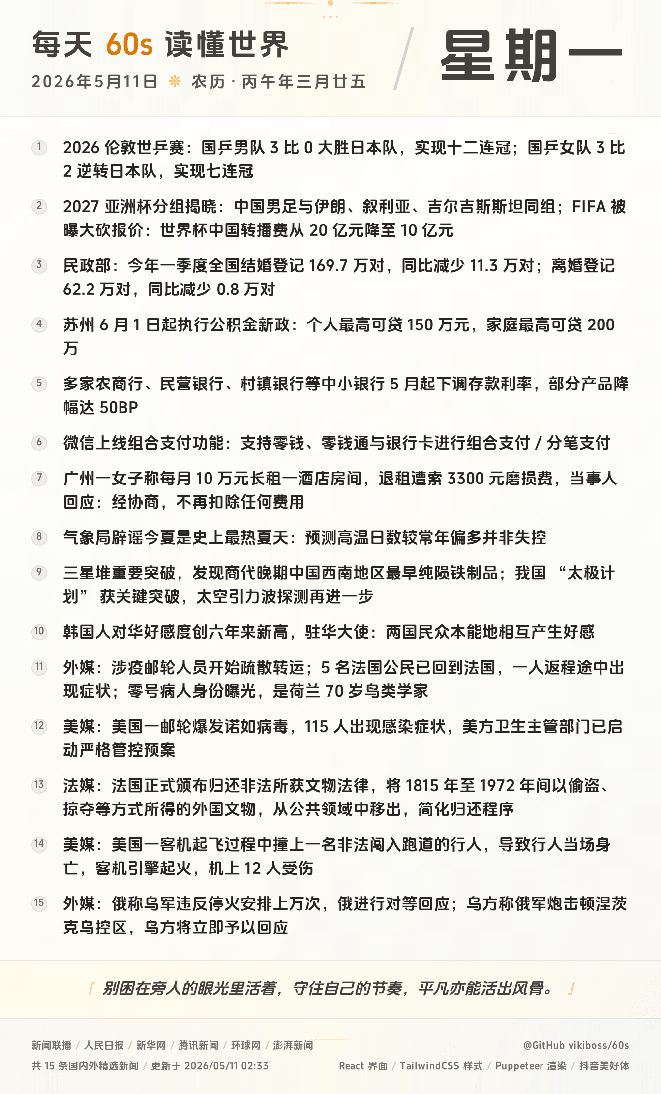2026年05月11日新闻快讯-九零社区
