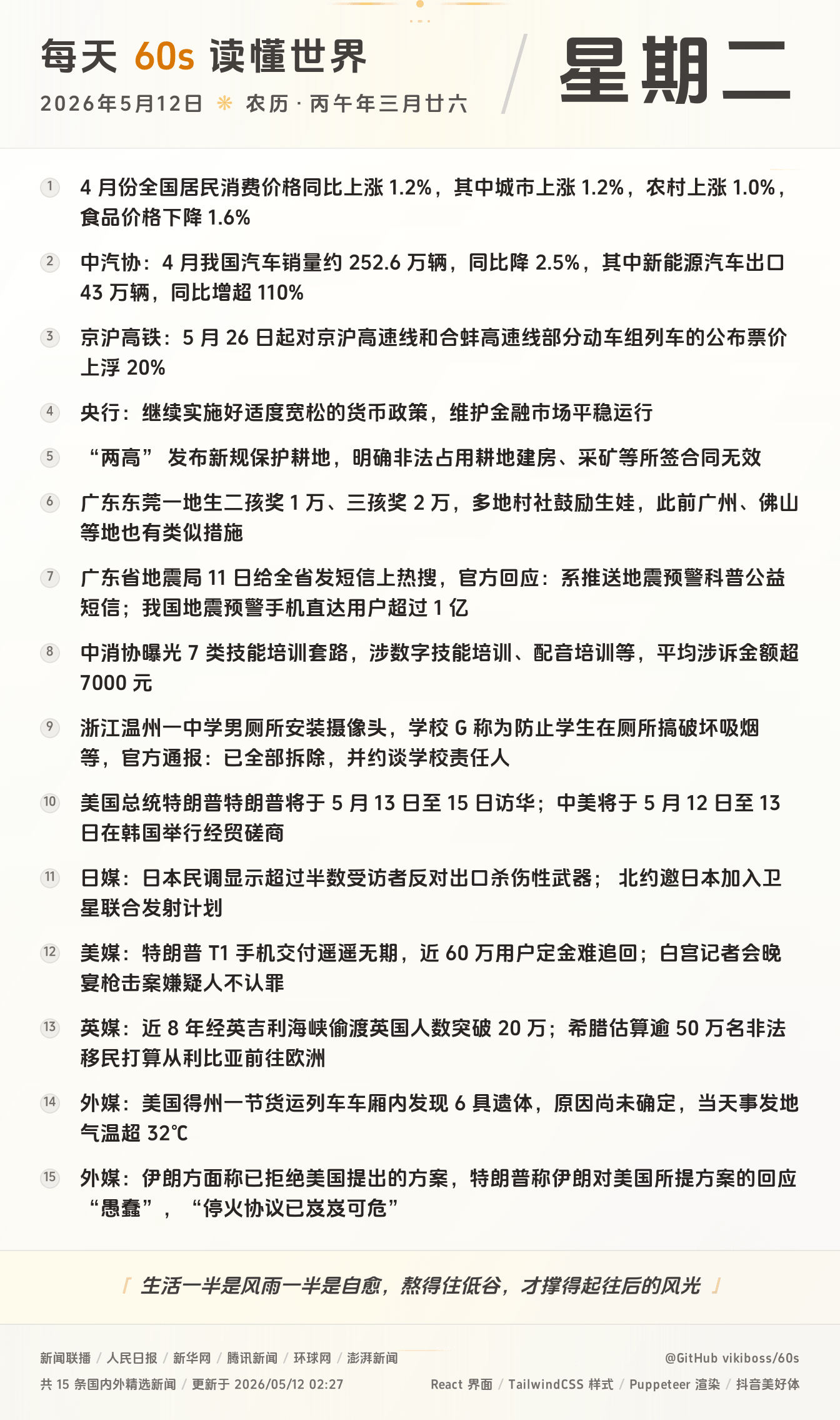 2026年05月12日新闻快讯-九零社区