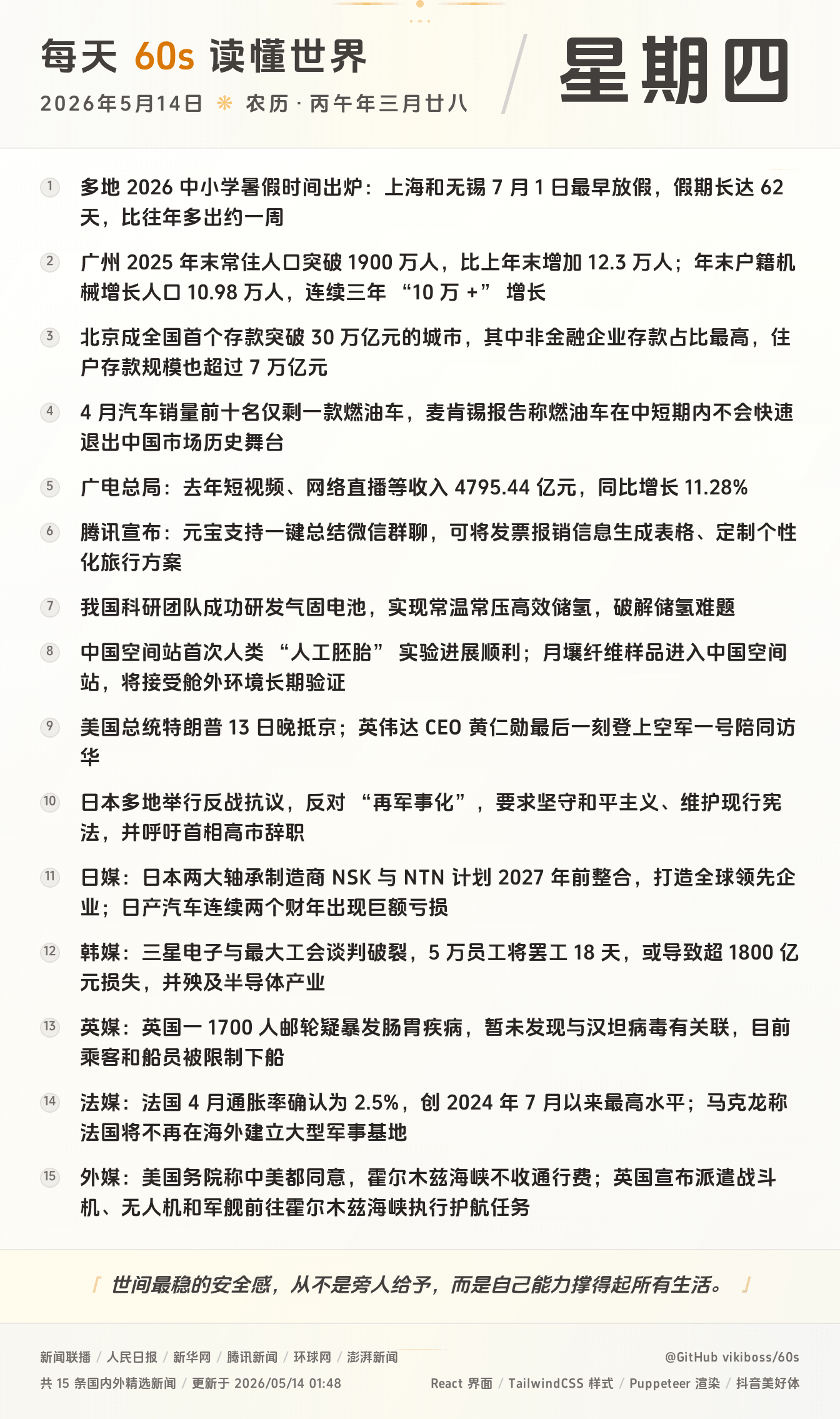 2026年05月14日新闻快讯-九零社区