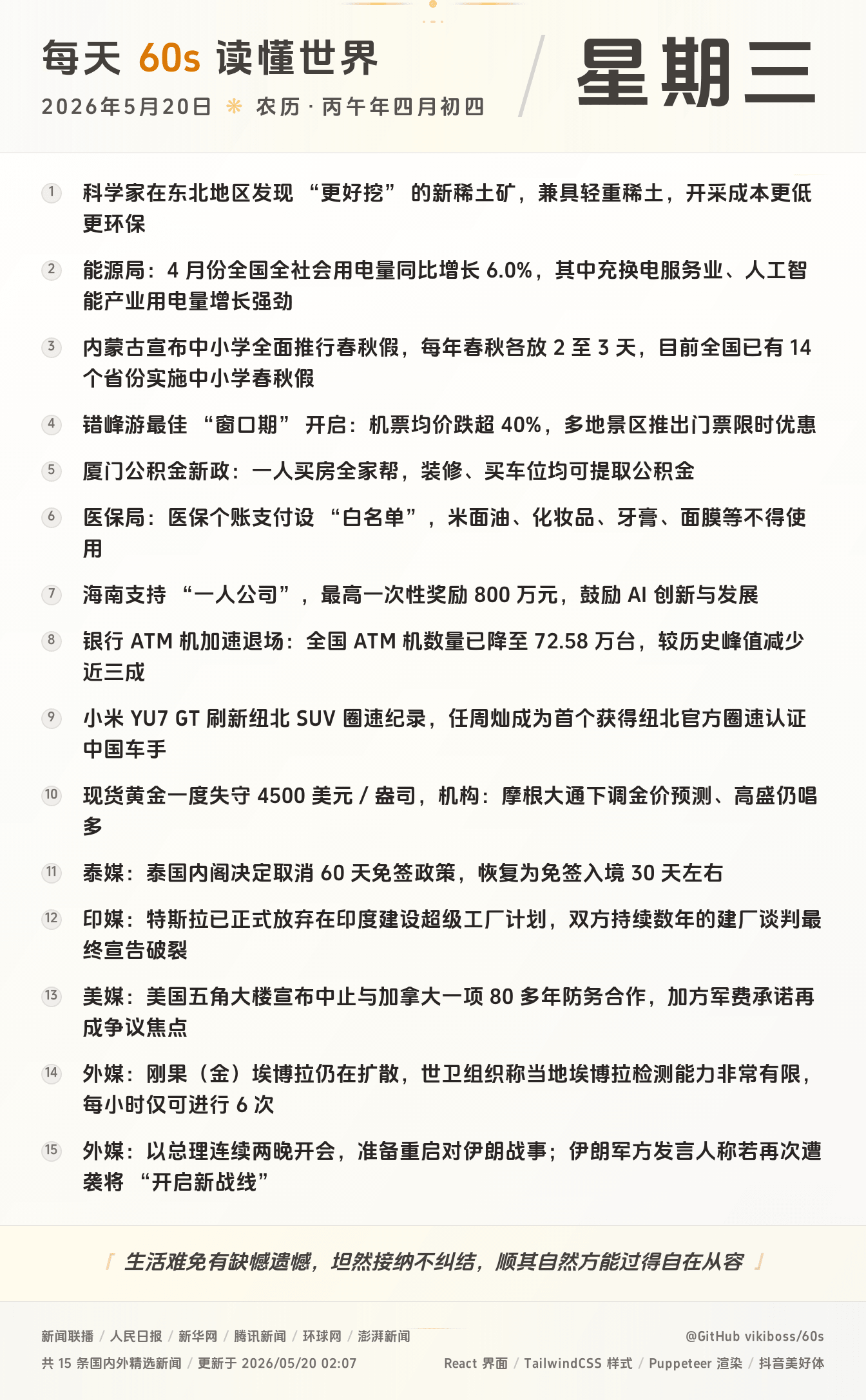 2026年05月20日新闻快讯-九零社区