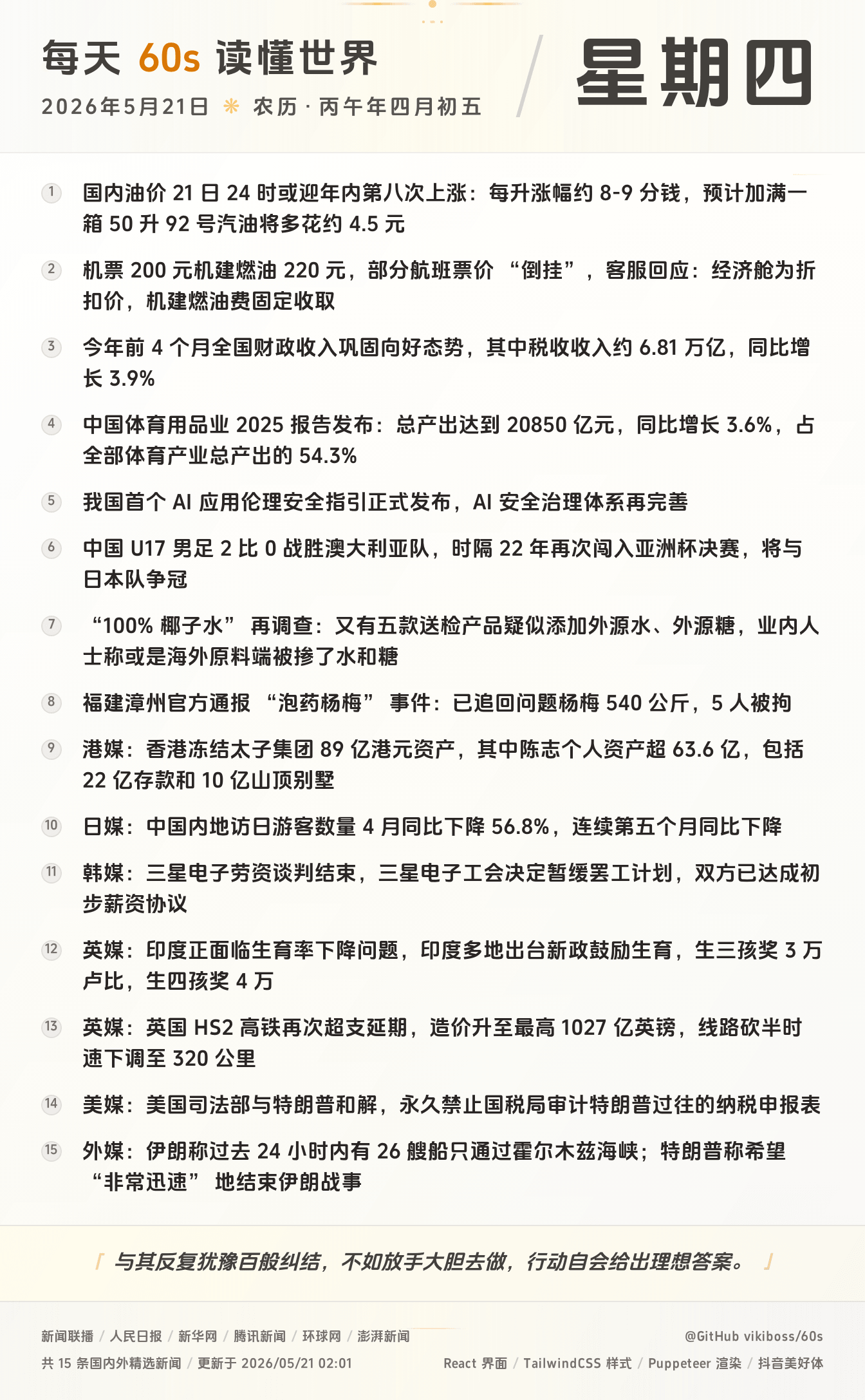 2026年05月21日新闻快讯-九零社区