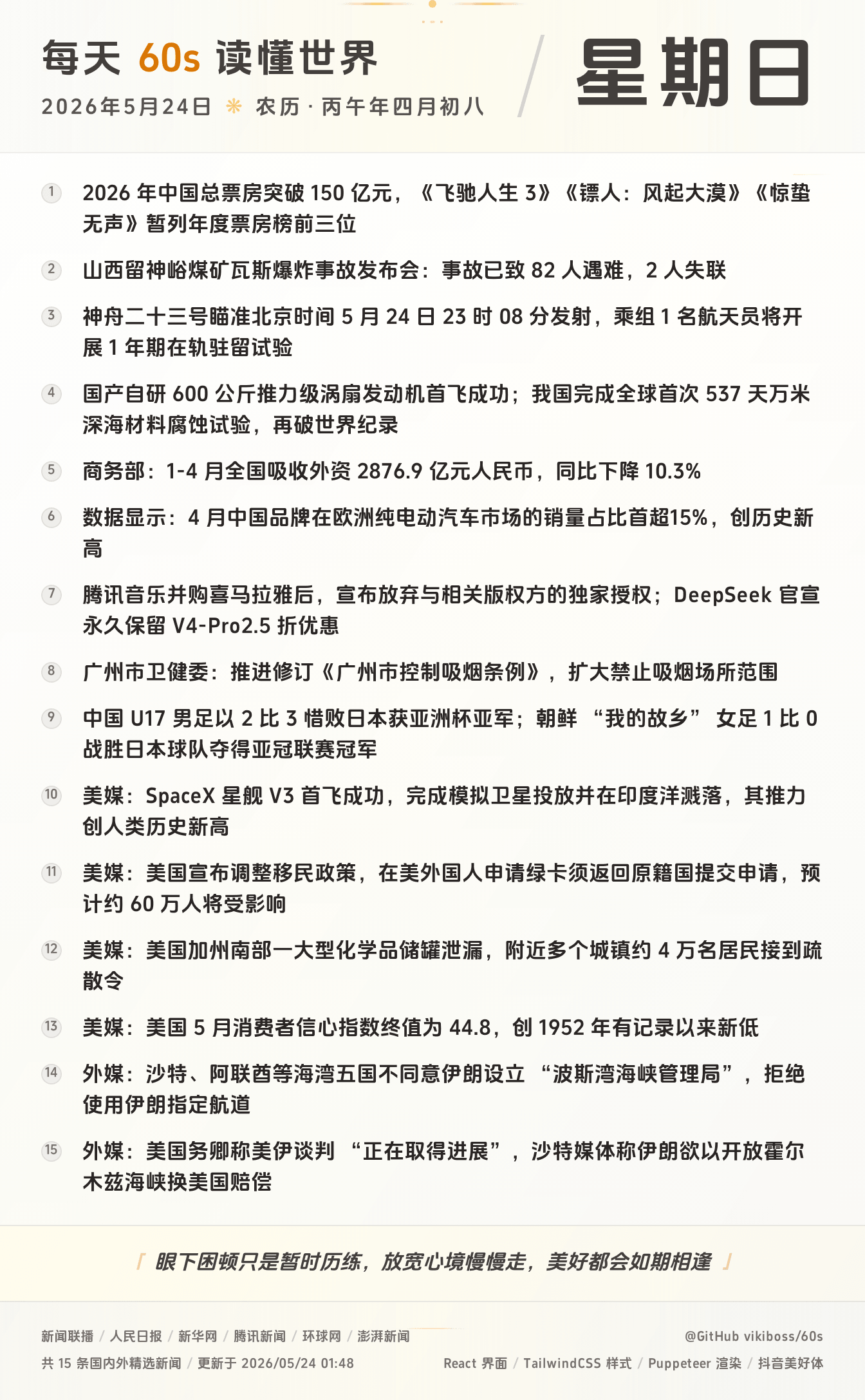 2026年05月24日新闻快讯-九零社区