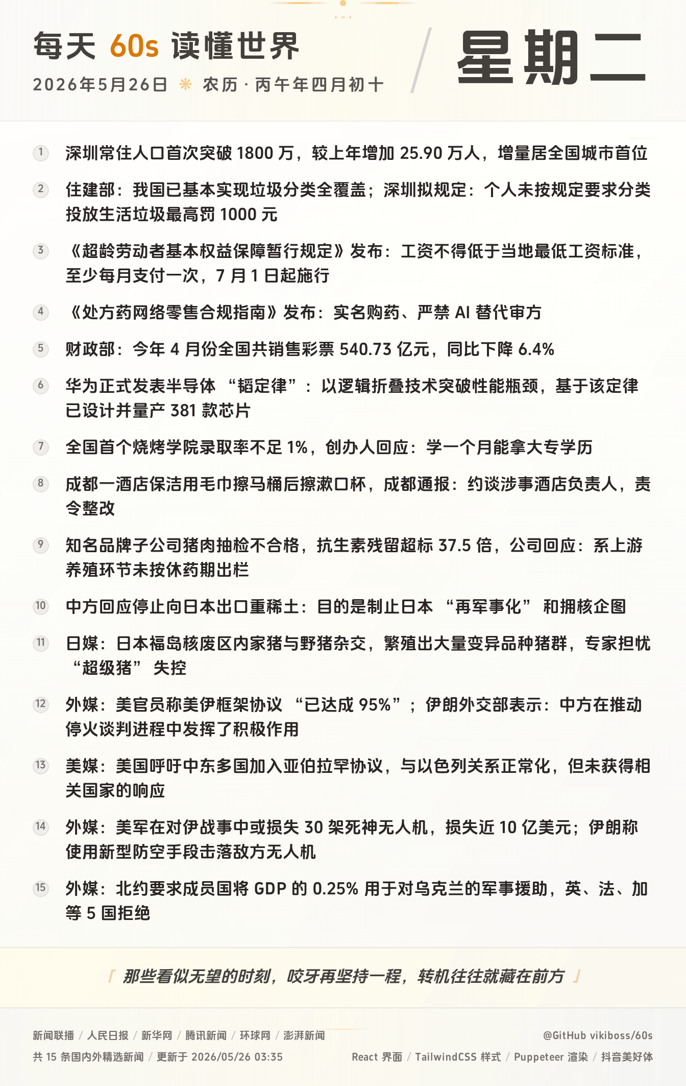 2026年05月26日新闻快讯-九零社区
