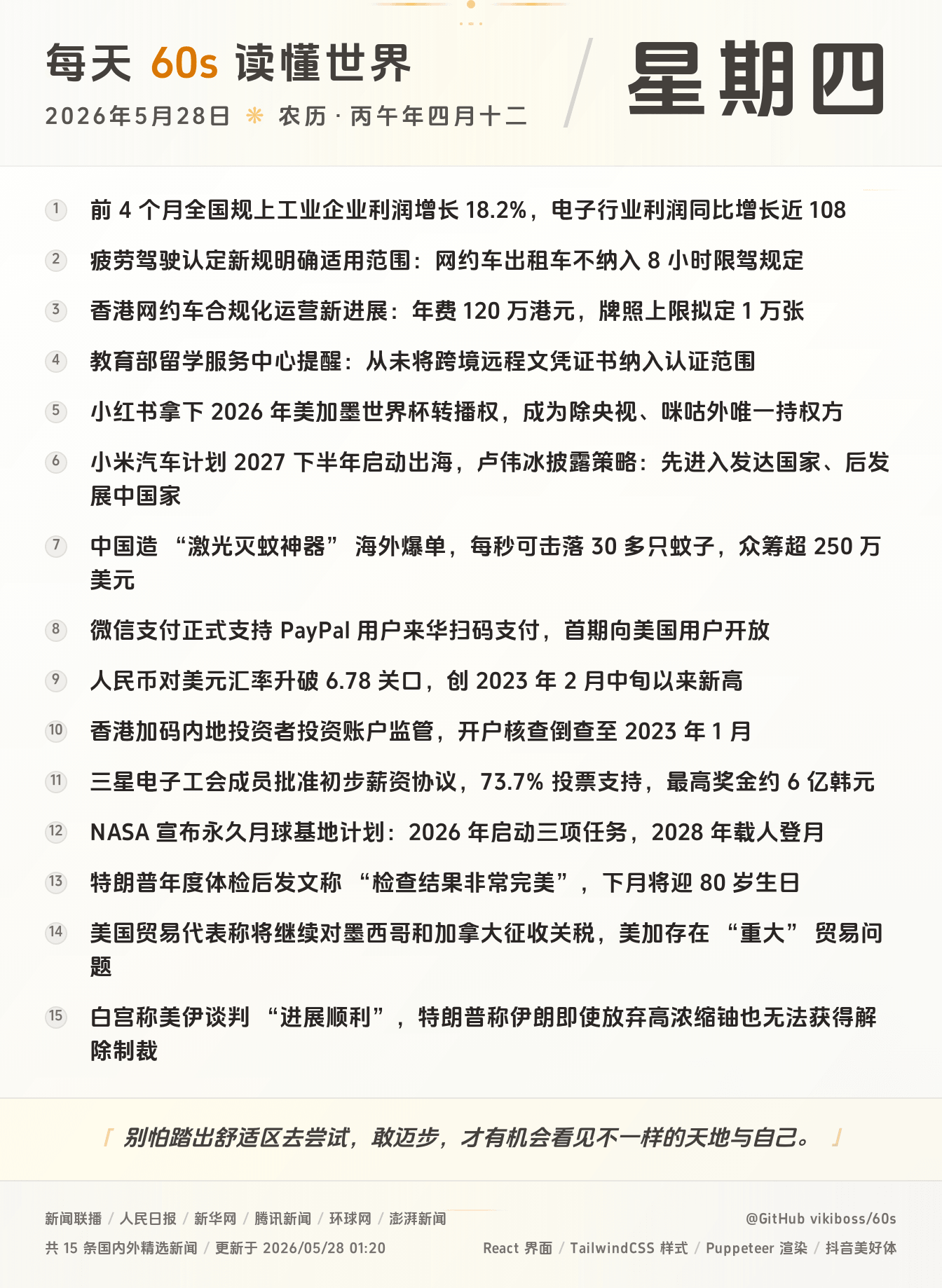 2026年05月28日新闻快讯-九零社区
