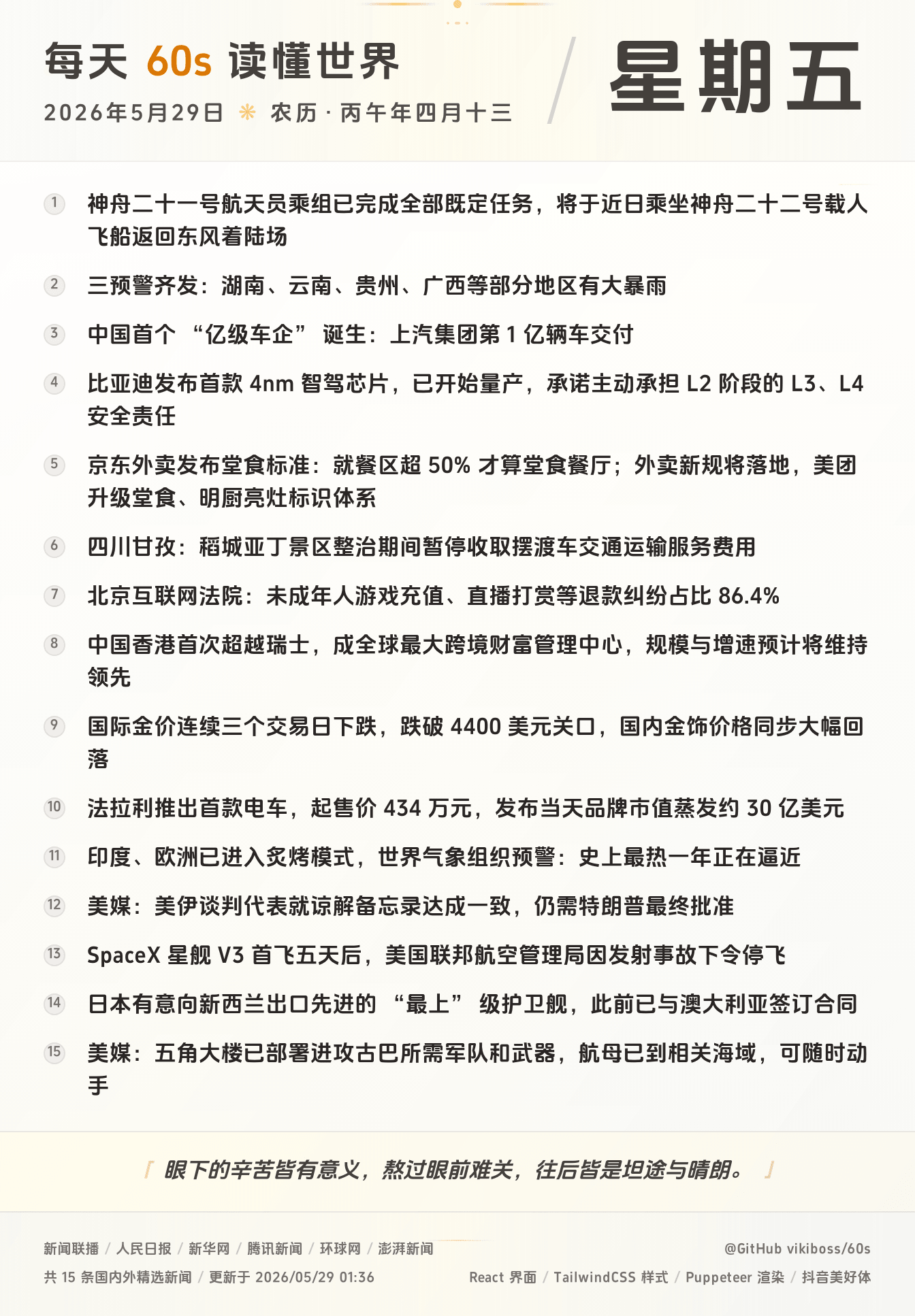 2026年05月29日新闻快讯-九零社区