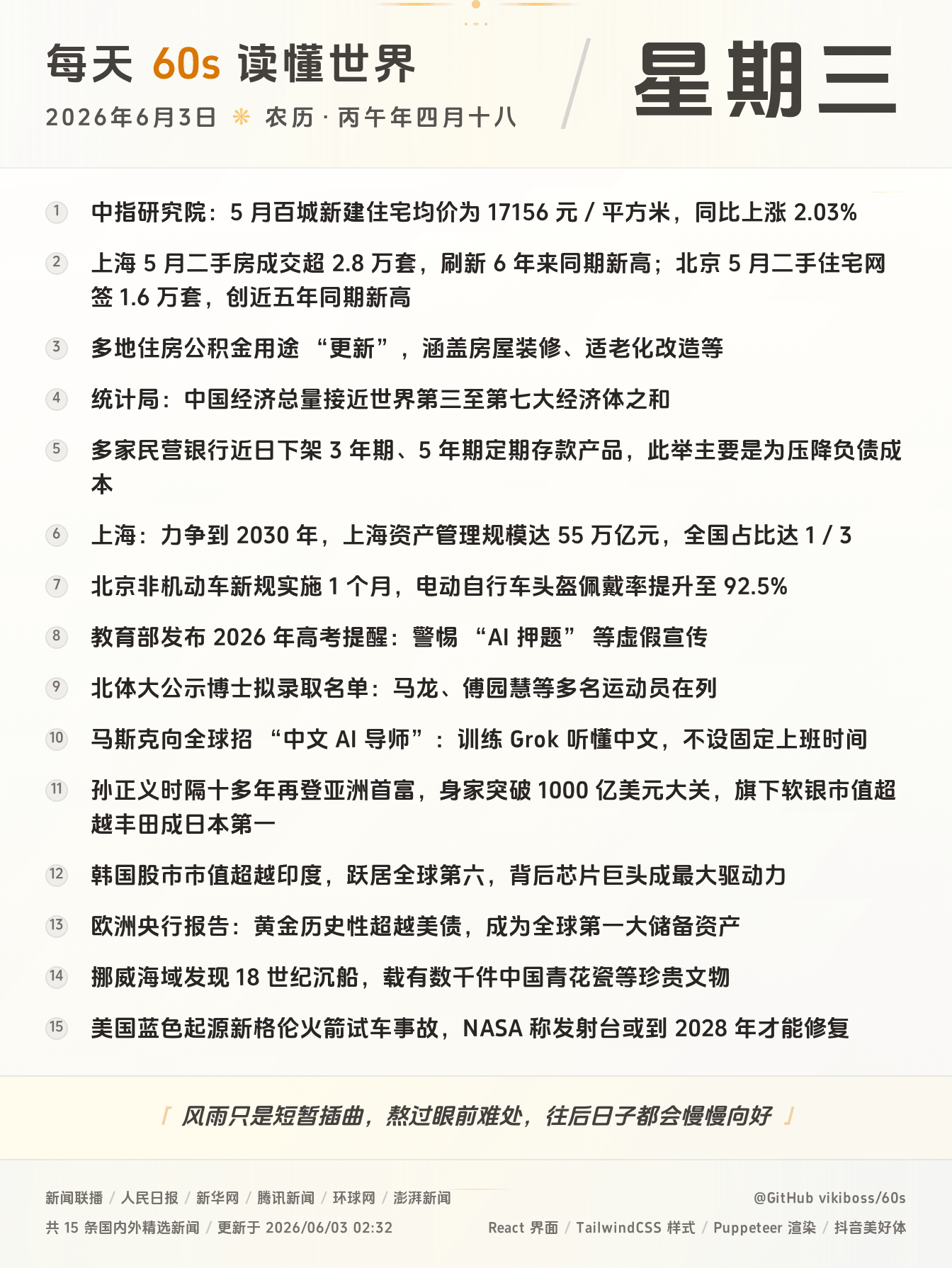 2026年06月03日新闻快讯-九零社区