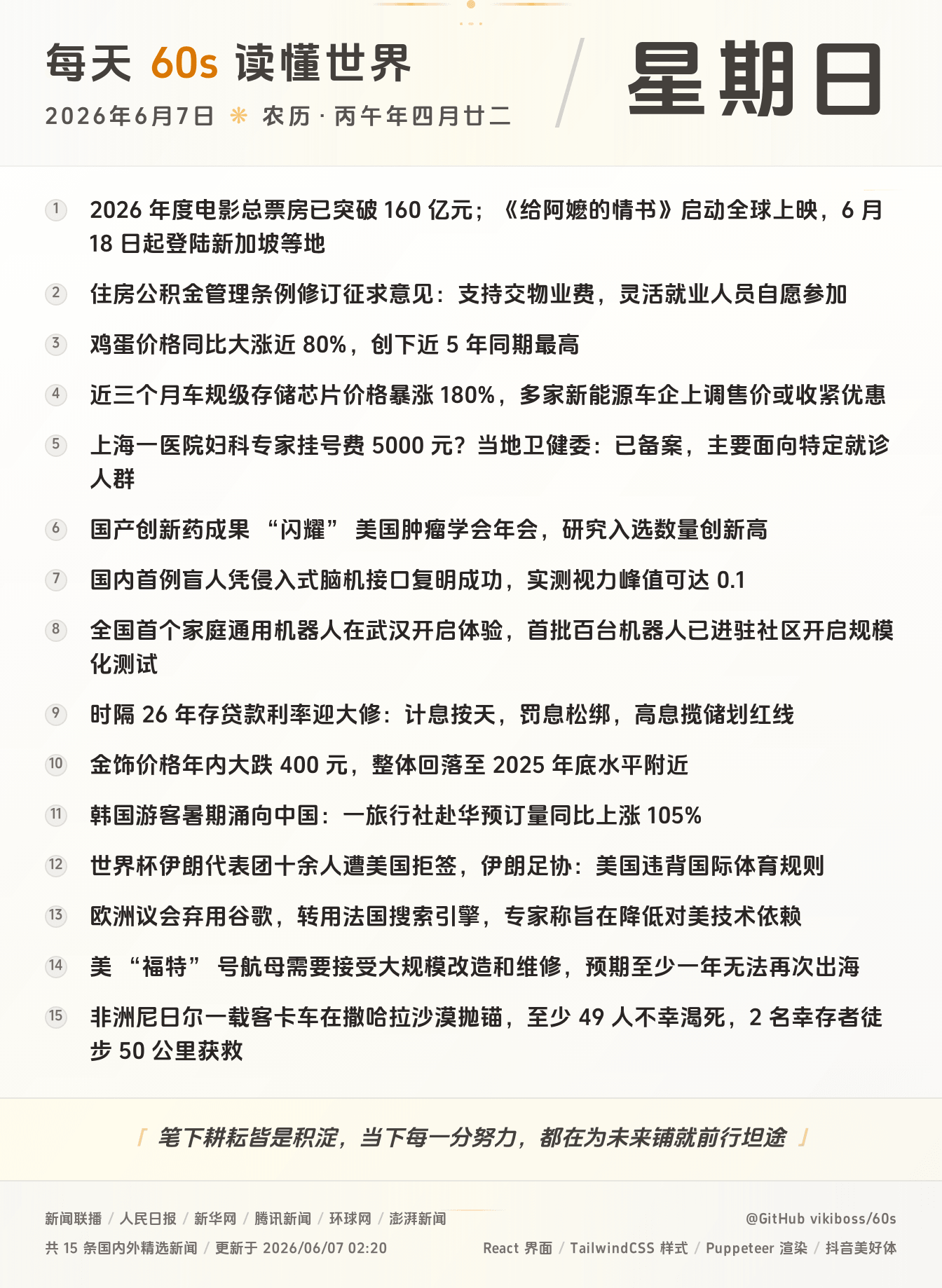 2026年06月07日新闻快讯-九零社区
