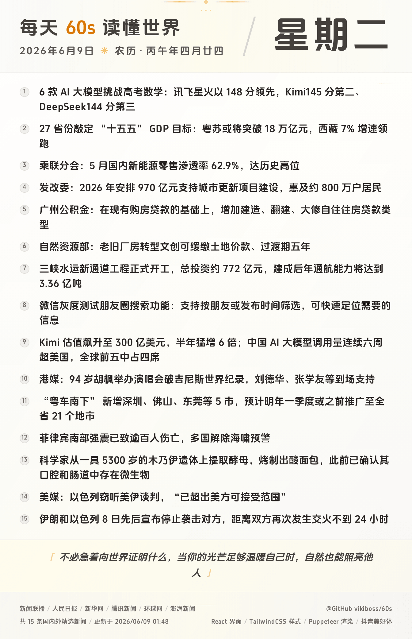 2026年06月09日新闻快讯-九零社区