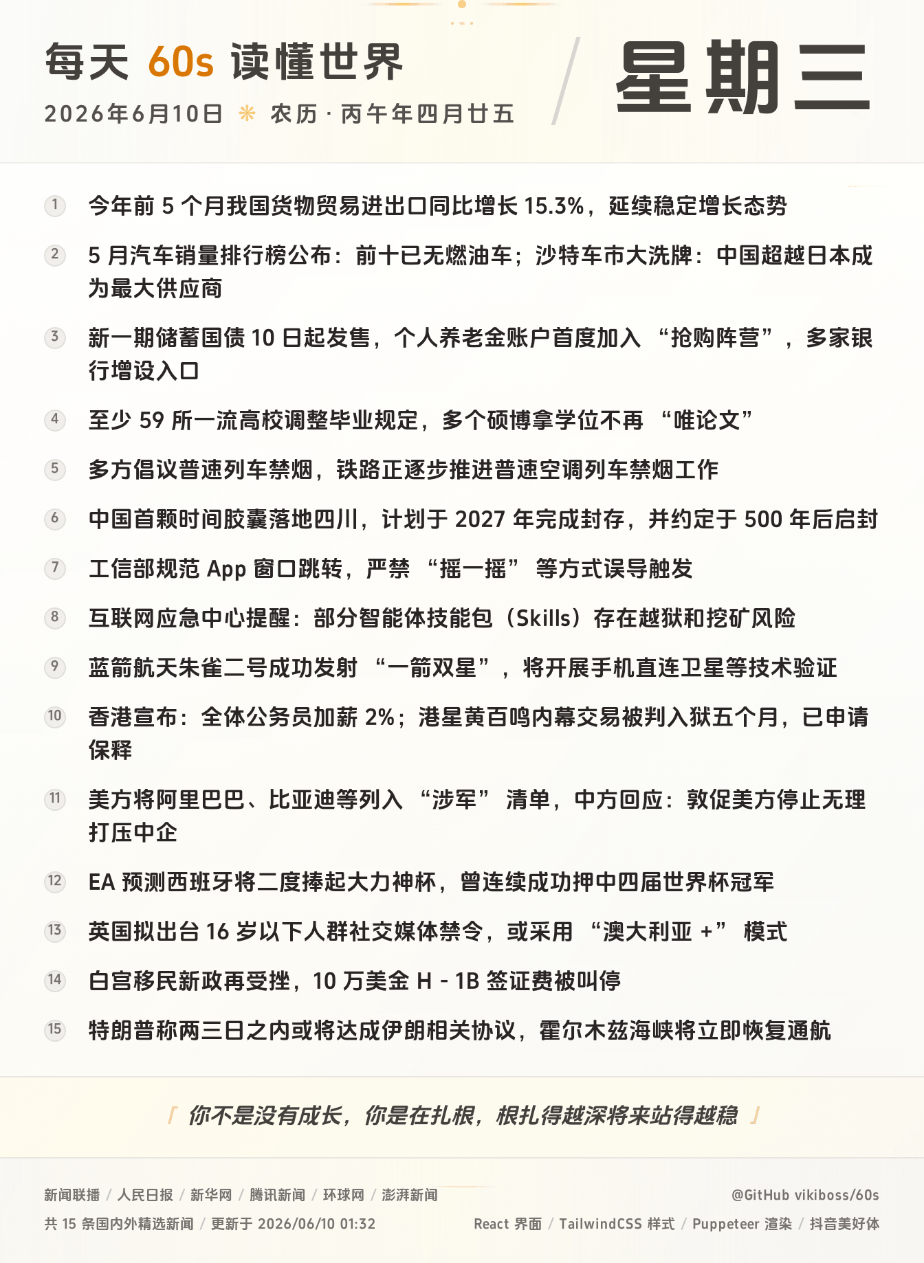 2026年06月10日新闻快讯-九零社区