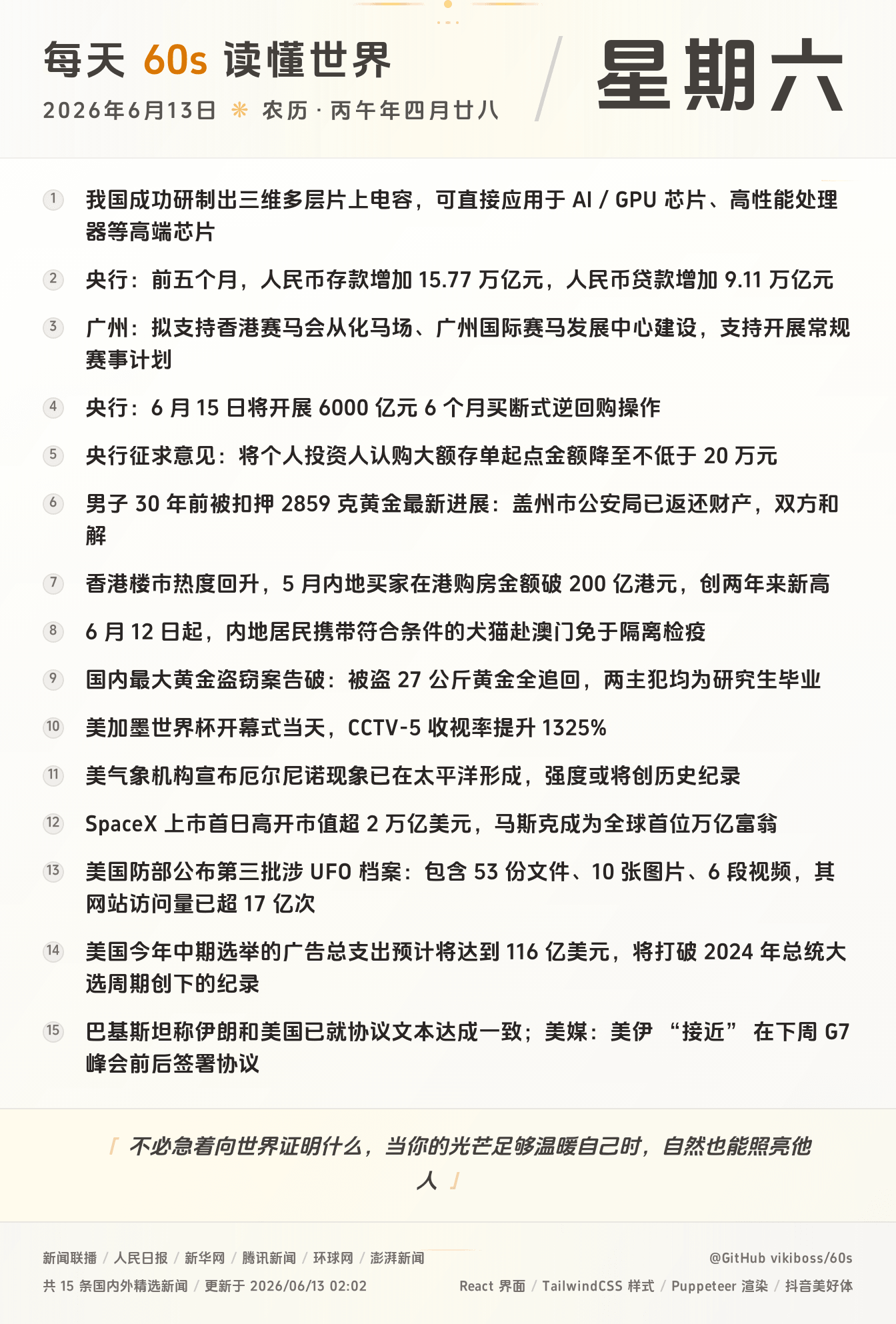 2026年06月13日新闻快讯-九零社区