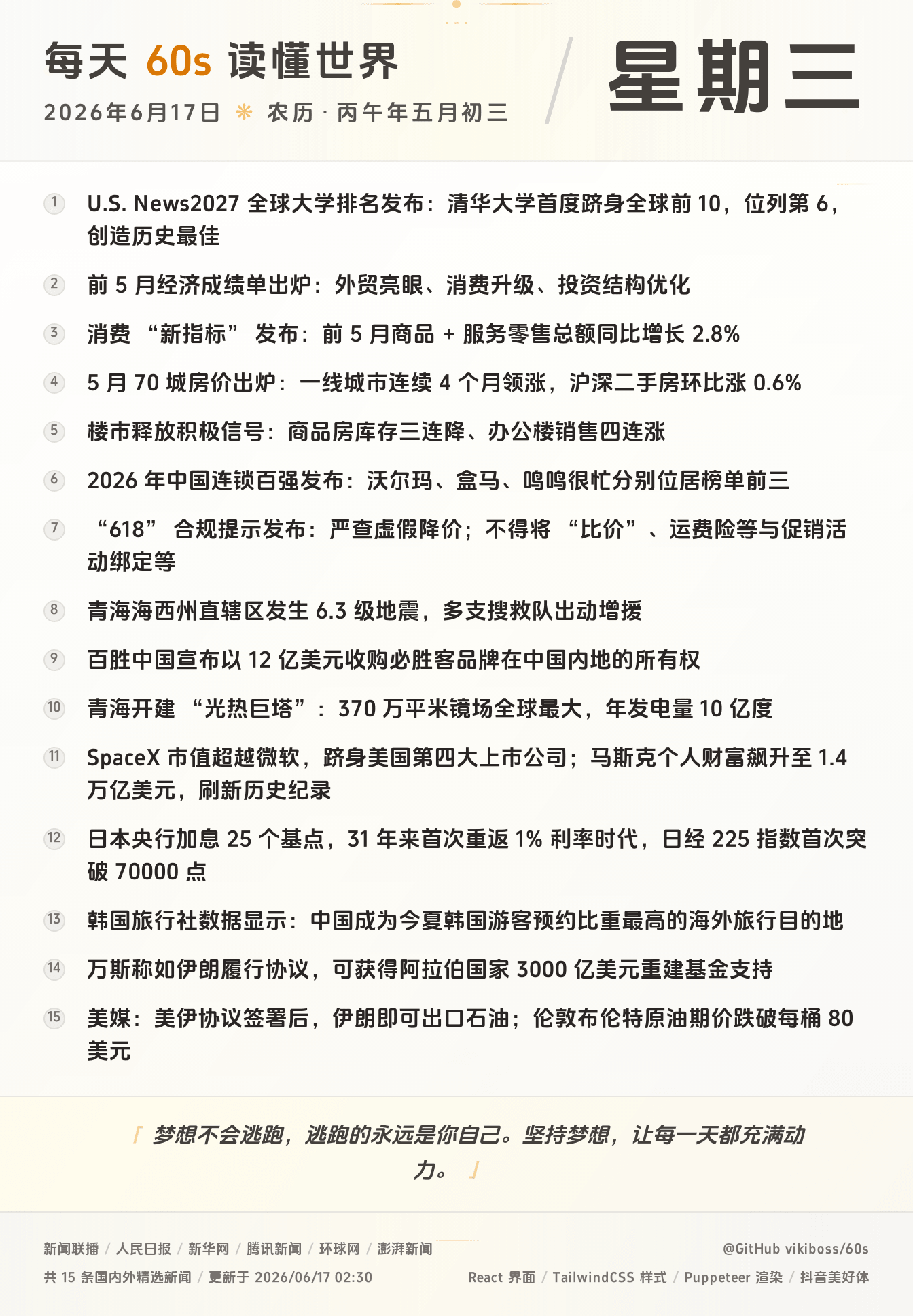 2026年06月17日新闻快讯-九零社区